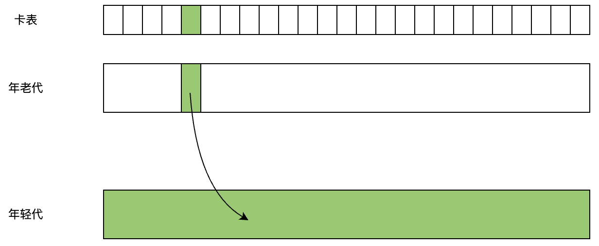 card-table