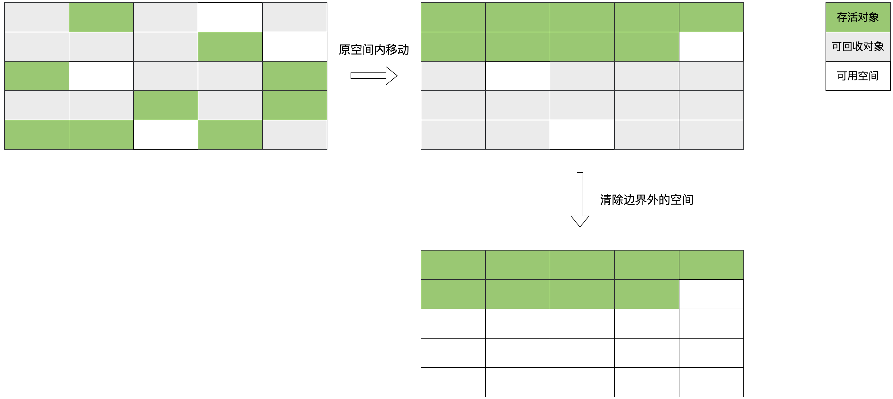 从原理聊JVM（一）：染色标记和垃圾回收算法