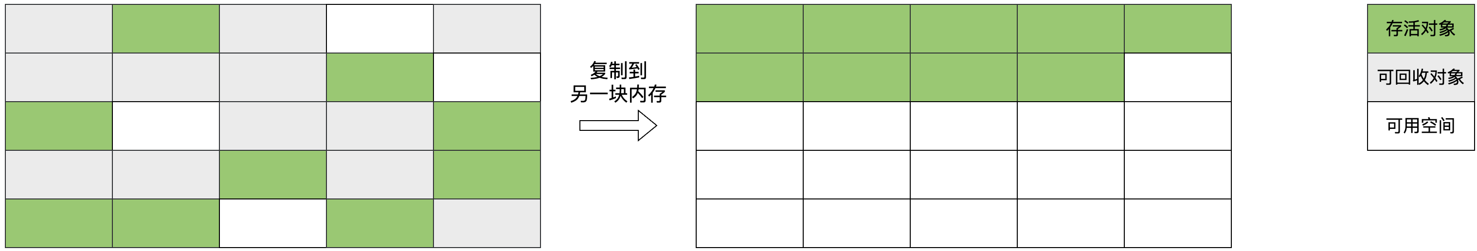 从原理聊JVM（一）：染色标记和垃圾回收算法