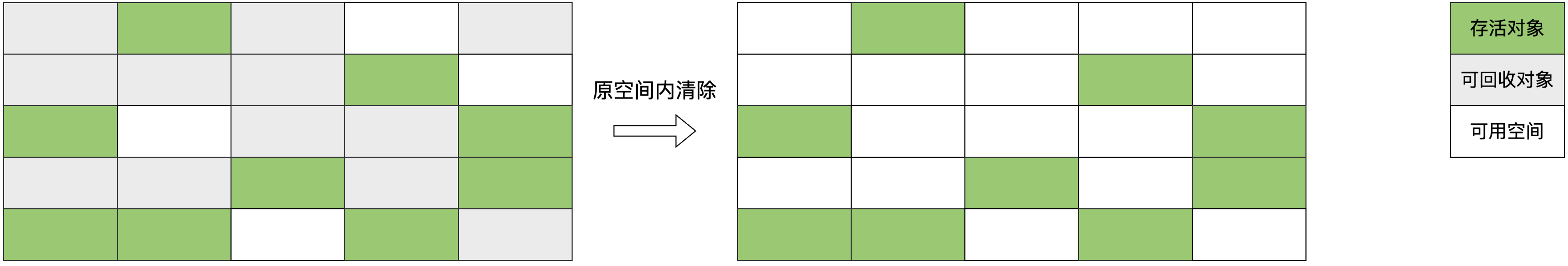 从原理聊JVM（一）：染色标记和垃圾回收算法